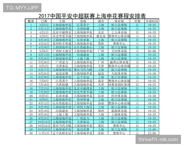 中超新赛季球队名单出炉，阵容大洗牌，冠军争夺战一触即发