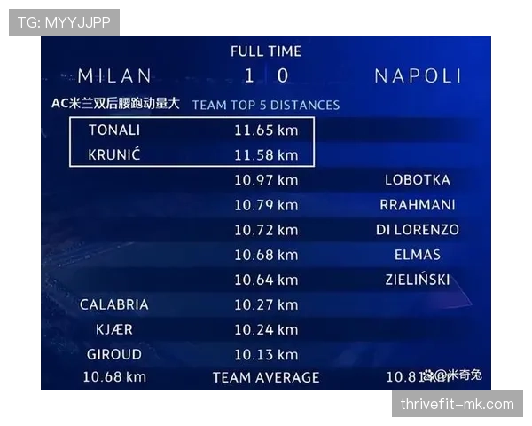 米兰低迷根源何在？战术体系缺失与管理混乱危机何时终结