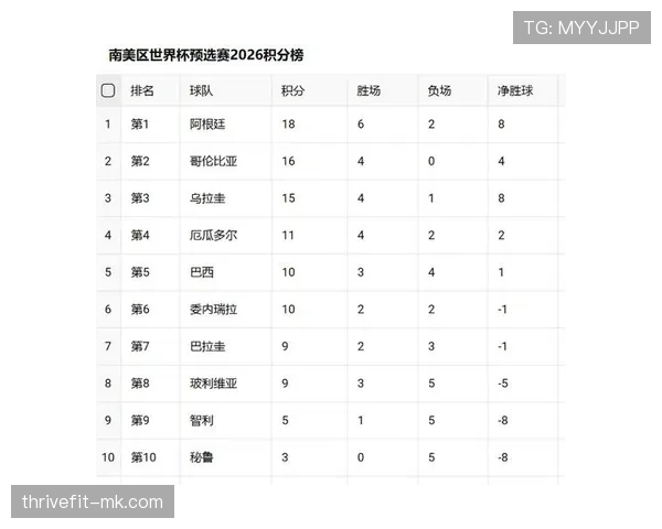 2026世界杯F组积分榜最新排名情况