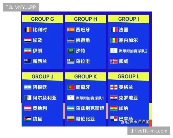 澳大利亚冲击2026美加墨世界杯：出线前景与阵容预测分析